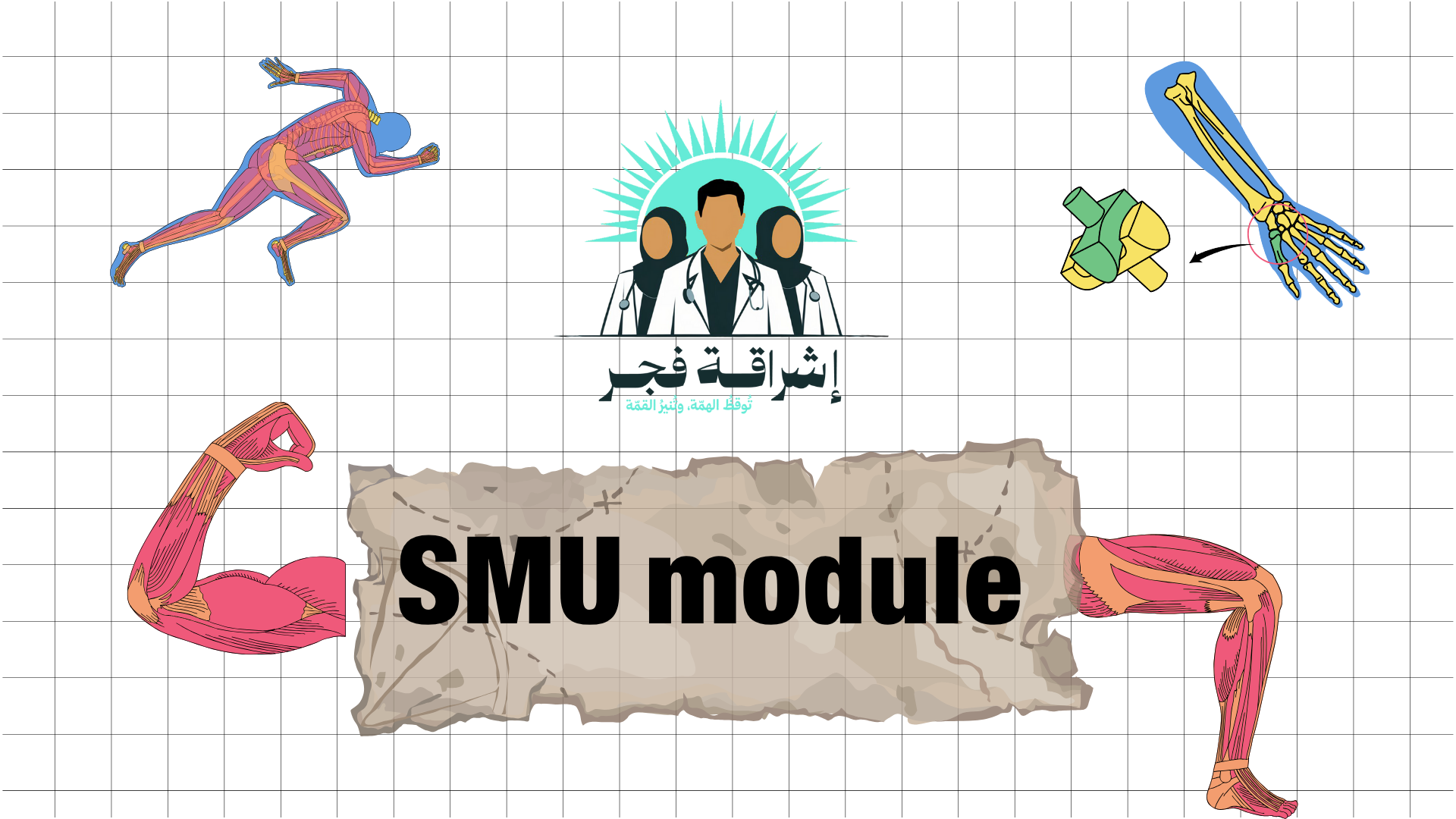 Skin and Myoskeletal System (SMU) Module